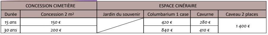 Concession