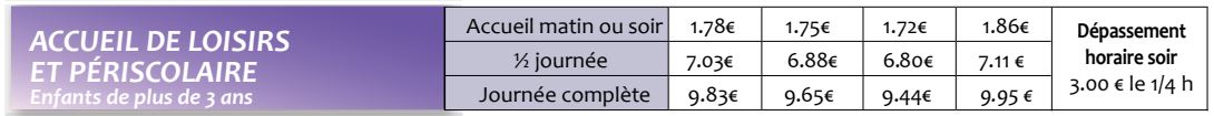 Périscolaire